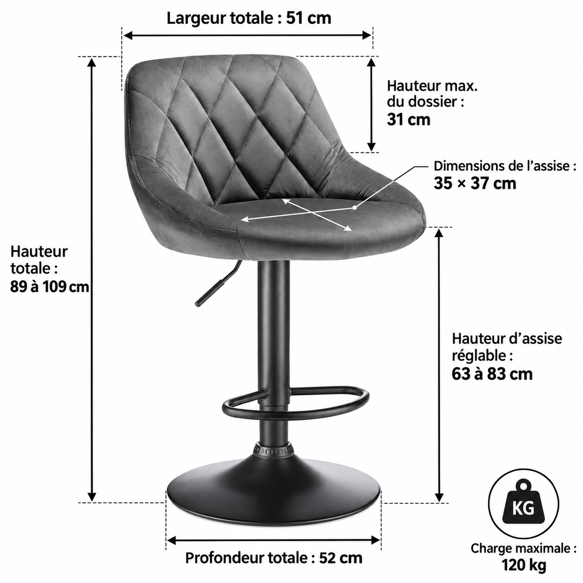 Dimensions du tabouret de bar réglable en velours gris avec hauteur d’assise réglable et charge maximale de 120 kg