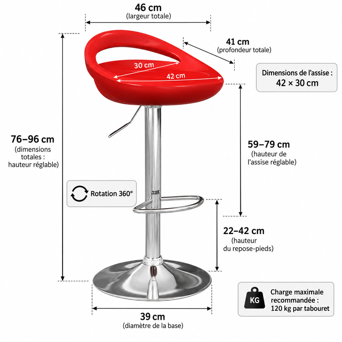 Dimensions du tabouret de bar rouge réglable : hauteur totale de 76 à 96 cm, assise de 42 × 30 cm et base chromée de 39 cm